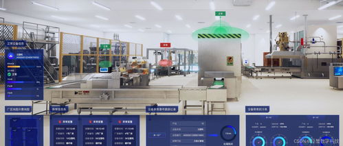 食品加工數字孿生可視化管理平臺,實現食品工廠生產車間數字化改造